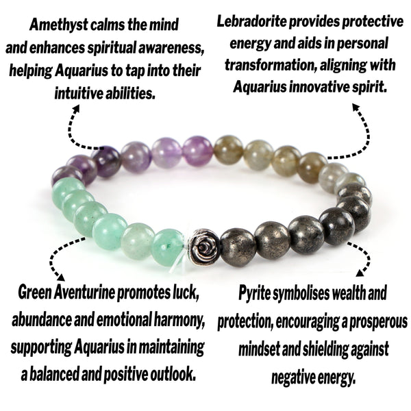 Aquarius Zodiac Stone Bracelet: Innovation and Harmony – Spyronix
