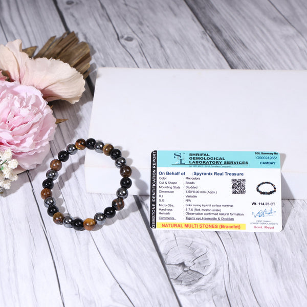 Certified Triple Protection Natural Stone Bracelet 8mm – Spyronix