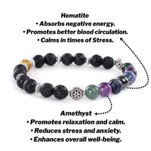 Regulate Your Blood Pressure Naturally with the Blood Pressure Control Stone Bracelet