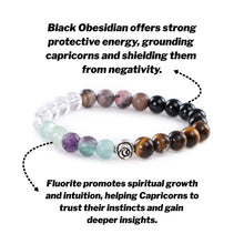 Capricorn Zodiac Stone Bracelet: Strength and Clarity – Spyronix
