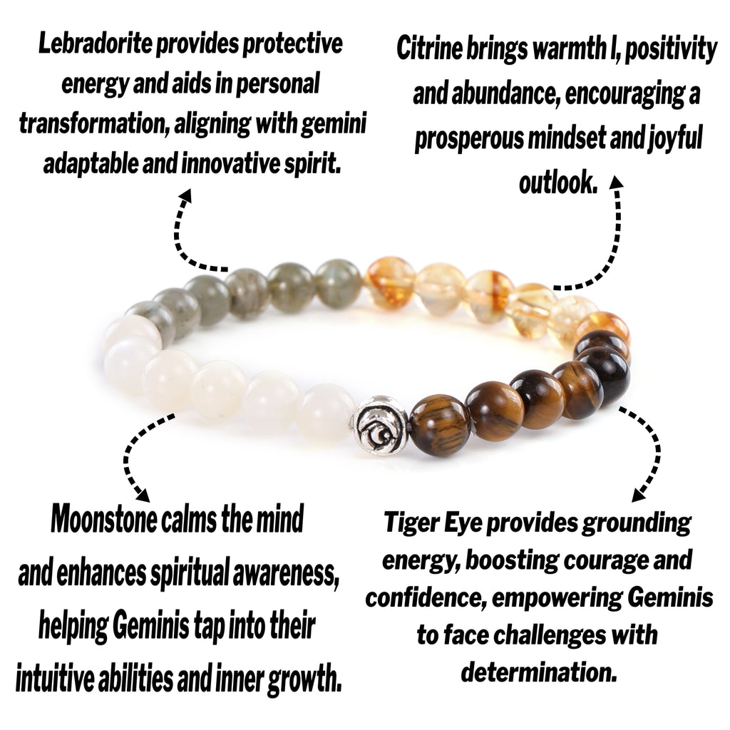 GEMINI BRACELET/Zodiac orders Sign/Wearable Talisman/Bracelet/Balance/Manifestation