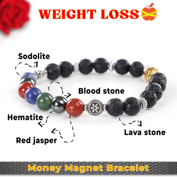 Support Your Weight Loss Journey with the Weight Loss Stone Bracelet