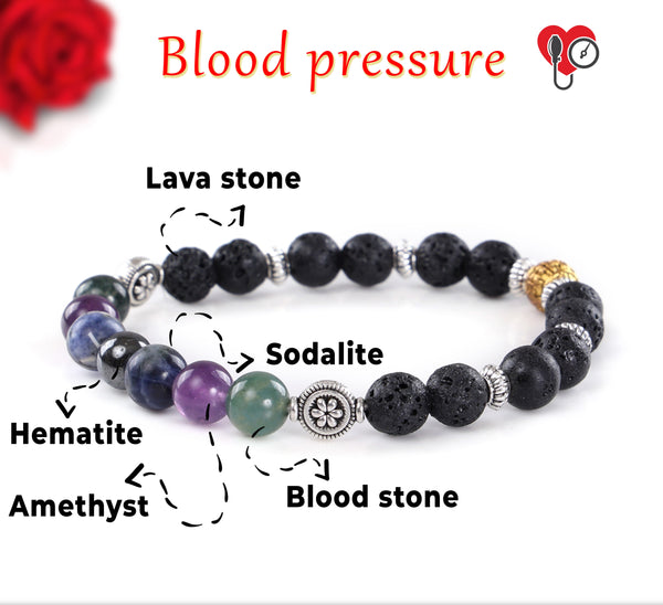 Regulate Your Blood Pressure Naturally with the Blood Pressure Control Stone Bracelet